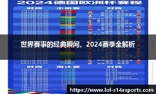 世界赛事的经典瞬间，2024赛季全解析