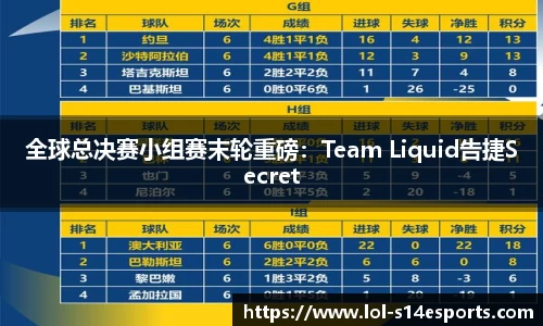 全球总决赛小组赛末轮重磅：Team Liquid告捷Secret